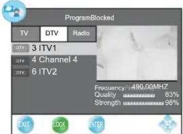 CHANGHONG E19X718 - Opération - 1