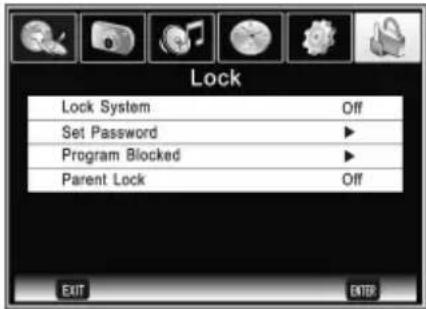 CHANGHONG E19X718 - - Lock System - 1