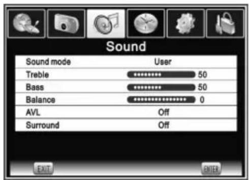 CHANGHONG E19X718 - • Balance - 1