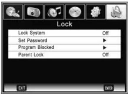 CHANGHONG E19X718 - - Système verrouillage - 1