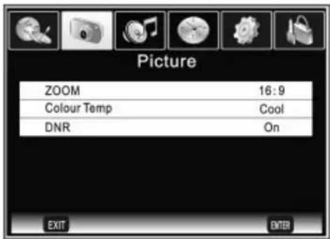 CHANGHONG E19X718 - • Avancé - 1