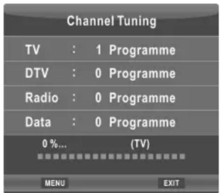 CHANGHONG EF22F718 - - Automatisch afstellen - 1