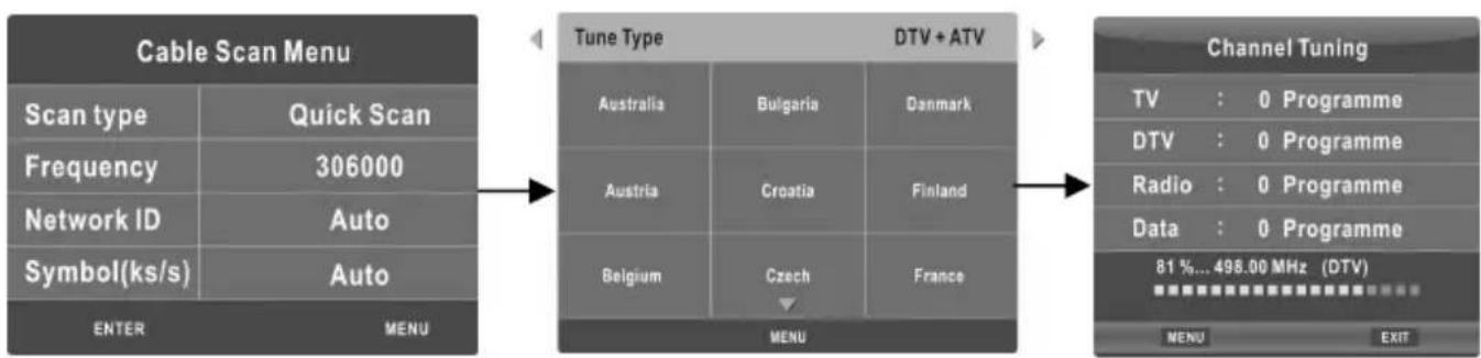 CHANGHONG EF22F718 - Cand selecta Cable - 1