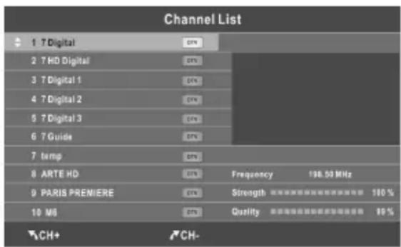 CHANGHONG EF22F718 - Programmliste - 1