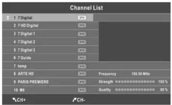 CHANGHONG EF22F718 - Favorieten - 1