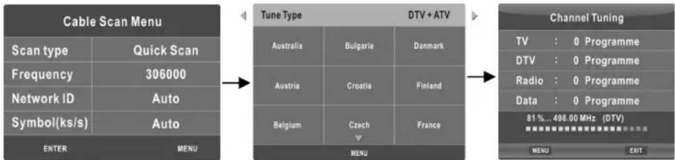 CHANGHONG EF22F718 - Selezionareg Cable - 1