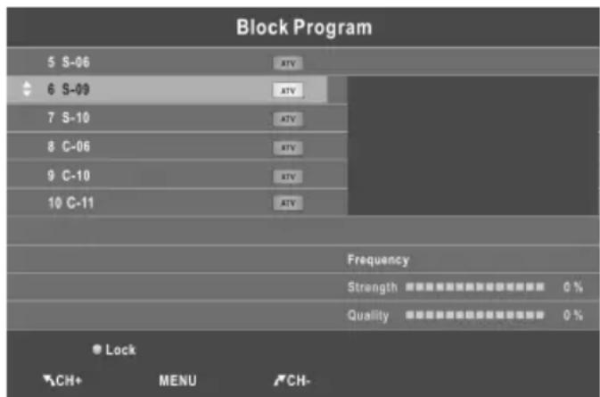 CHANGHONG EF22F718 - - Block Program (BLOCUL PROGRAMULUI)(in modul TVDTV) - 1