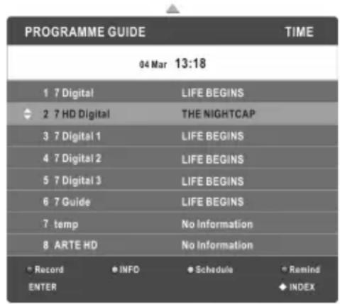 CHANGHONG EF22F718 - Listanali - 1