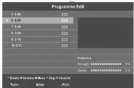 CHANGHONG EF22F718 - - Programma bewerken - 3