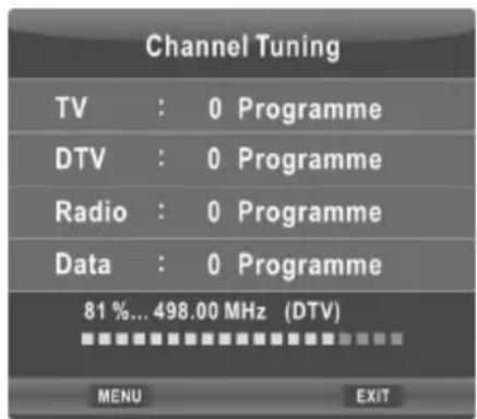CHANGHONG EF22F718 - - Automatisch afstellen - 5