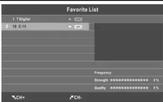 CHANGHONG EF22F718 - Lieblingsliste - 1