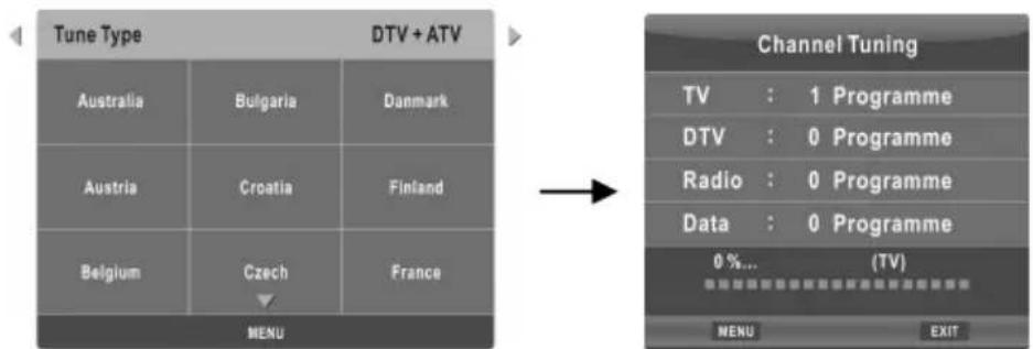 CHANGHONG EF22F718 - Selezionare Antenna - 3