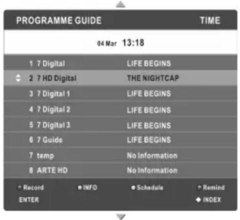 CHANGHONG EF22F718 - GUIDE PROGRAMME (En mode DTV) - 1