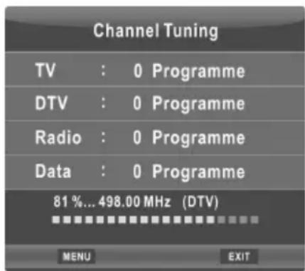 CHANGHONG EF22F718 - - Sintonizzazione automatica - 4