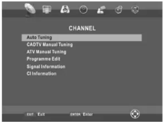 CHANGHONG EF22F718 - - Mise au point automatique - 2