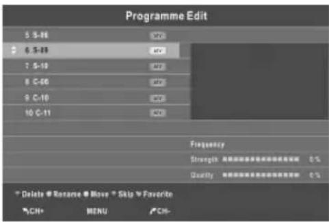 CHANGHONG EF22F718 - NOTE: - 2