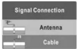 CHANGHONG EF22F718 - Een taal selecteren - 1