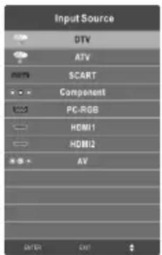 CHANGHONG EF22F718 - De bron wijzigen - 1