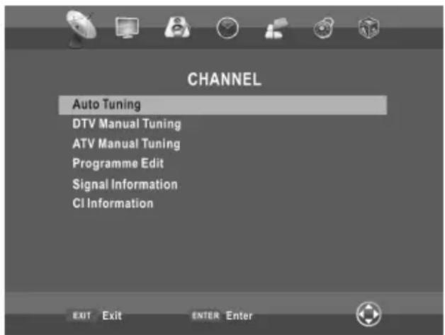 CHANGHONG EF22F718 - Configurarea meniului Channel (Canal) - 1