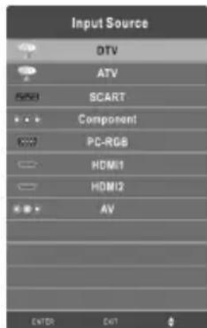 CHANGHONG EF22F718 - Signalquelle wechseln - 1