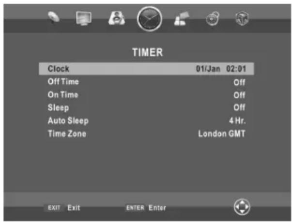 CHANGHONG EF22F718 - - Land - 1