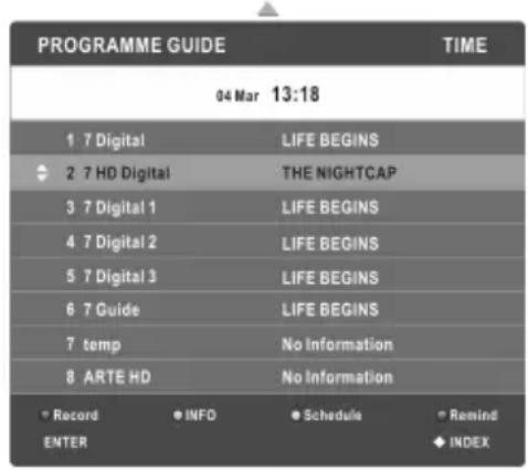 CHANGHONG EF22F718 - PROGRAMMAGIDS (in de DTV-modus) - 1
