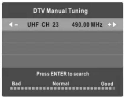 CHANGHONG EF22F718 - - Mise au point automatique - 1