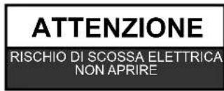 CHANGHONG EF22F718 - Guida Ricerca e Soluzione problemi 23 - 2