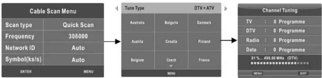 CHANGHONG EF22F718 - Si vous seLECTIONnez le cable - 1