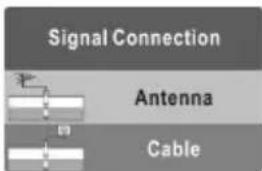 CHANGHONG EF22F718 - Selectarea unei limbi - 2