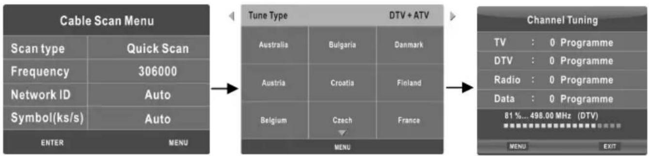 CHANGHONG EF22F718 - Anfangseinrichtung - 4