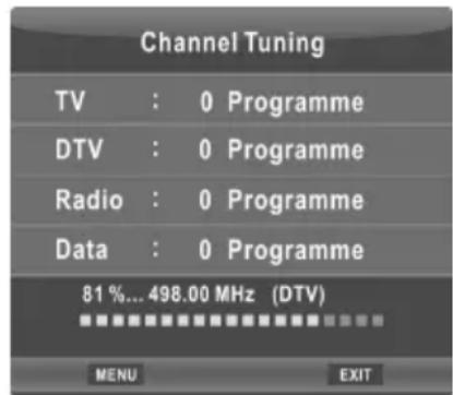 CHANGHONG EF22F718 - - Automatische Einstellung - 5