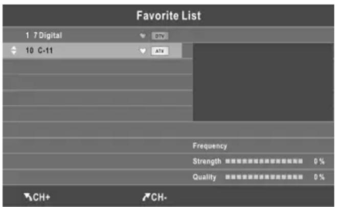 CHANGHONG EF22F718 - Favorieten - 2