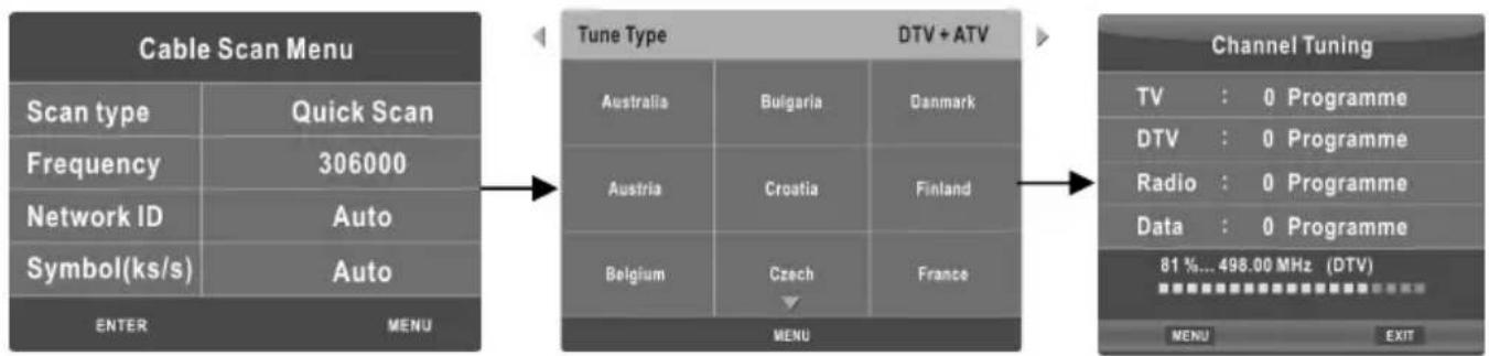 CHANGHONG EF22F718 - Een taal selecteren - 3