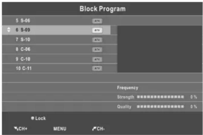 CHANGHONG EF22F718 - - Contrôle des programmes (En mode TV/DTV) - 1