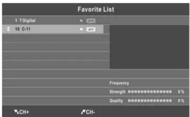 CHANGHONG EF22F718 - Favorite List (Lista Favorabilită) - 1