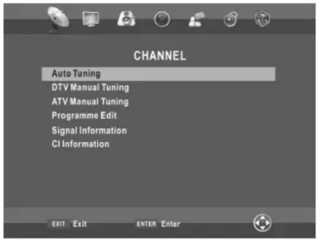 CHANGHONG EF22F718 - Het Kanalenmenu configureren - 1