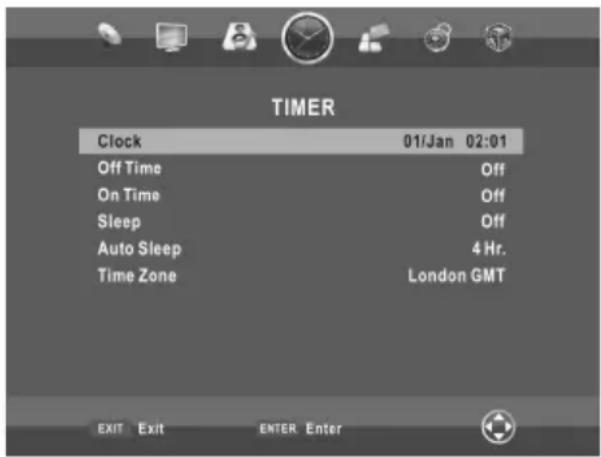 CHANGHONG EF22F718 - Country (Selectati Tara) - 1