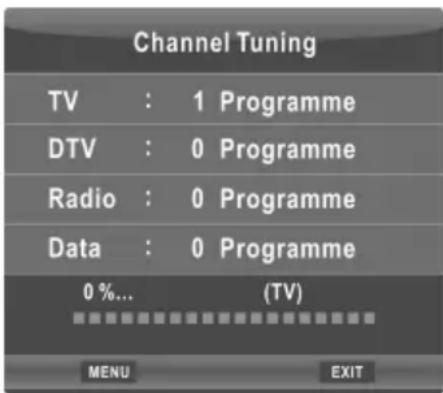 CHANGHONG EF22F718 - - Recherche auto - 2