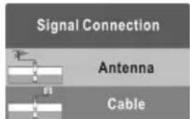 CHANGHONG EF22F718 - Si you selectionnez I'antenne - 1