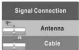CHANGHONG EF22F718 - Anfangseinrichtung - 2