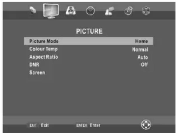 CHANGHONG EF22F718 - Anblickverhältnis - 1