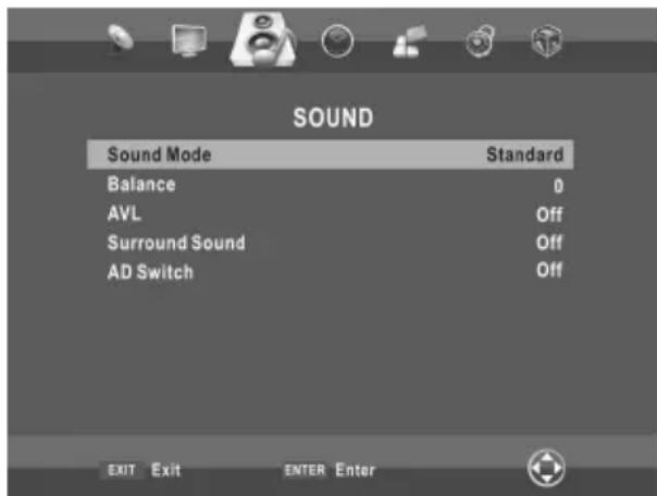 CHANGHONG EF22F718 - - Surround Sound - 3