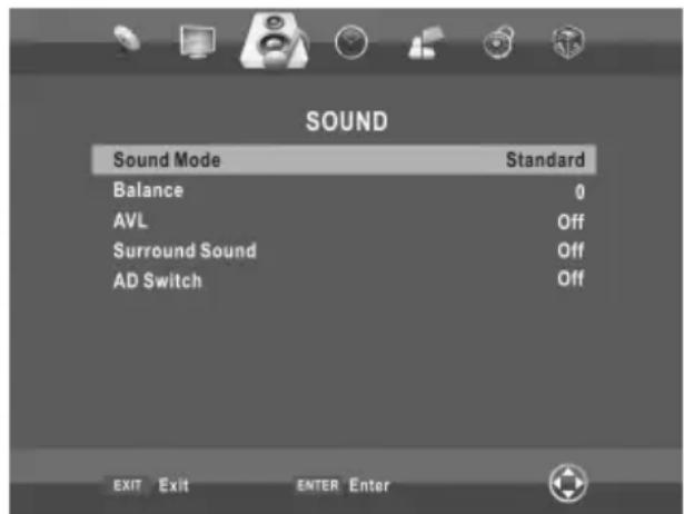 CHANGHONG EF22F718 - - Son Surround - 1