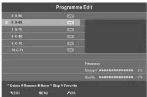 CHANGHONG EF22F718 - NOTA: - 3