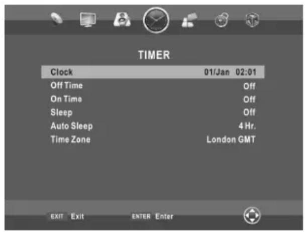 CHANGHONG EF22F868SD - Auz Slabit - 1