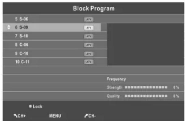 CHANGHONG EF22F868SD - BLOKKEER PROGRAMMA(in de TV/DTV modus) - 2