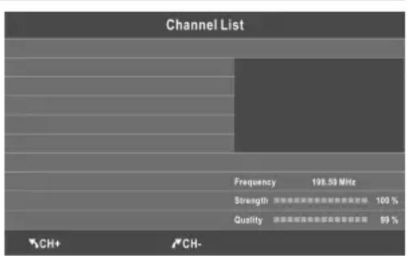 CHANGHONG EF22F868SD - LIST CANULULUI - 1