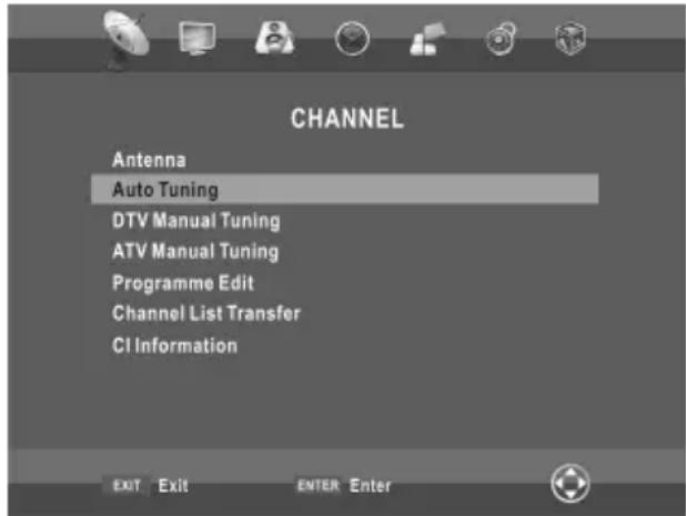 CHANGHONG EF22F868SD - Sint automatica - 1