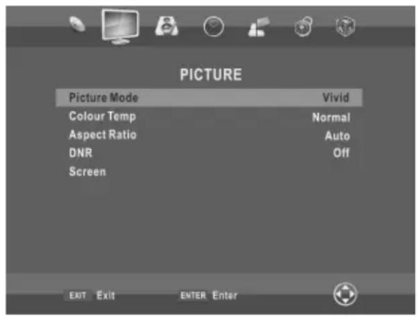 CHANGHONG EF22F868SD - - SCHERMO (In modalita' PC-RGB) - 1